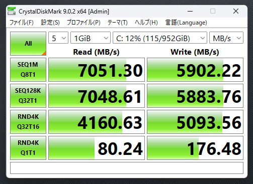 CドライブSSDベンチ