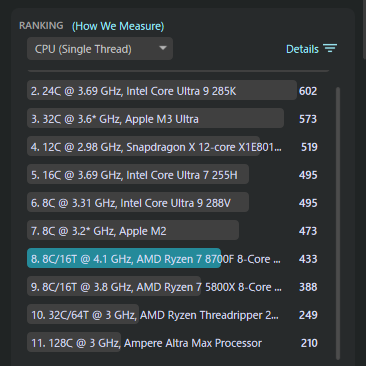 CPU(Single Thread)ベンチ